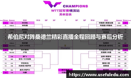 平博pinnacle体育平台